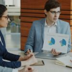 O que é, tipos e a importância para sua empresa